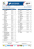 Men Elite / Hommes Elite Start List / Liste de départ