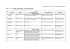 Přírodní toxické látky - fenolové sloučeniny Tab. č.: 133