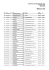 Results 2011  - Pardubický vinařský půlmaraton