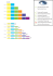 Normální barevné vidění/ Normal Color Vision Protanopie