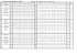 Bieżące wyniki grupy 3 sem. zimowy 2015/16 Plik