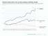 GW - German Energy Transition