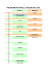 PROGRAM INKUBATOR 2010-final