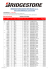 BRIDGESTONE ČESKÁ REPUBLIKA s.r.o. Ceník Zemědělských