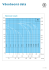 Všeobecná data - Čerpadla Neptun