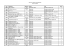 Reference SIGRIST 2008 CZ.xlsx