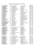 official_entry_list_EH13 (3).xls - Erstellt mit der pdfMachine von