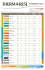 therm-a-rest plakát 2012.indd