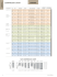 CompariSon Chart