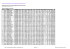 Z turnajové databáze Chess-results http://chess