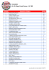 Results of (Nr.19) Open Einzel Damen - 501 MO