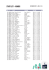 list - Orienteering World Cup Liberec 2011