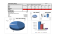 Statistika čl. základny ČFK 2010