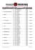 VÝSLEDKY/RESULTS - Týmy/Teams OPEN SVK