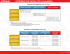 Compatibility Chart