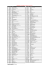 TERMOSCUD® compatibility list updated at 01/08/2012