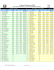 Resultados Panamericana DIA 6 2014 Imp s