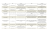 tomto PDF souboru