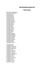 Dendrobatidae species list By D.Knight