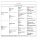 Potential Mating Pedigree