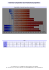 Chemical composition and mechanical properties