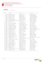 Category M 28.05.2016 EOC / Relay