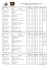 Úplná výsledková listina - Český pohár mládeže v lezení na