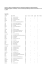 Appendix Dvorak, L. (2014). Invertebrates found in underground