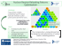 Nuclear Reactor Reloading Patterns Optimization - eu-maths