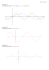 str. 41, př. 1 Nakreslete grafy funkcí y=sinx, y=sin(x/2)