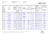 1890 Census - Olešná House #35