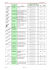 Page 1 Konstrukce Ceník Knauf AMF Označení Popis A/A A/B C C