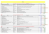 Přehled dotací a darů 2012 - 2016.xlsx