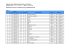 Inovace a zkvalitnění výuky prostřednictvím ICT