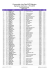 HOBBY závod - výsledková listina ve formátu pdf