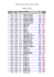 všechny kluzáky, řazeno podle: abeceda INDEX LIST CZ