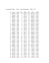 Actuarial Tables – Men - Czech Republic – 2001