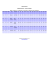 Sailwave results for at 2014