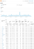 Analytics Všechny údaje o webu Zařízení 20140101