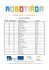 Celková výsledková listina dálkově řízeného Medvěda