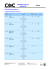 Phthalocyanine products 2014