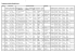 Program na druhé čtvrtletí 2014