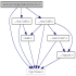 work/git/mixpp/bdm/estim/arx.h itpp/itbase.h ../stat/libFN.h ../stat/libEF