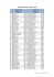 Checklist OFS plus 2005 - 2006 OFS plus 05-06 OFS