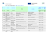 KPF - Liste der Begünstigten FMP - Seznam příjemců