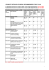 VZOROVÝ PRŮCHOD STUDIEM / RECOMMENDED STUDY PLAN