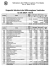 Rozpocet Sdruzenf obci Mikroregionu Vsetfnsko na rok 2014