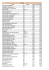 (Nab\355dka rostlin podzim 2012 maloprodej net.xls)