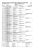 Tennis Europe Tournament Planner