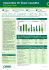 Industriální trh Česká republika MarketView